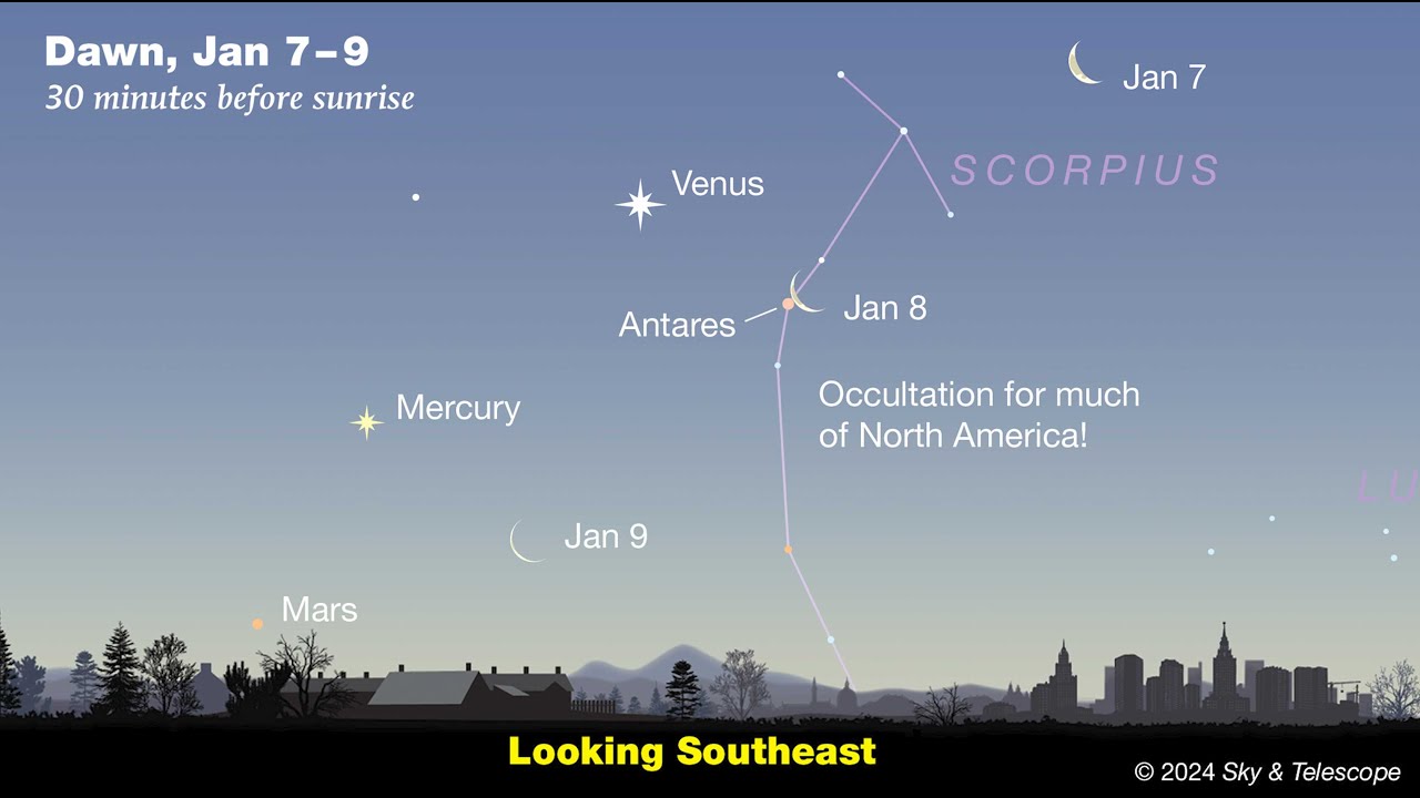 Quadrantid meteor shower to light up skies - here's the best way to